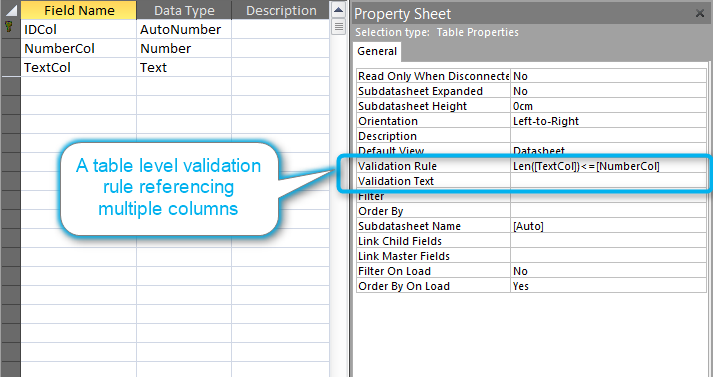 Validation rule on table level for multiple fields