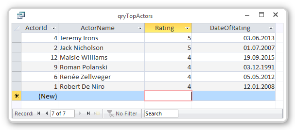 Screenshot of basic select top query results