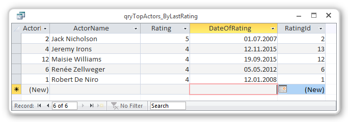 Screenshot of select top query results - by last rating