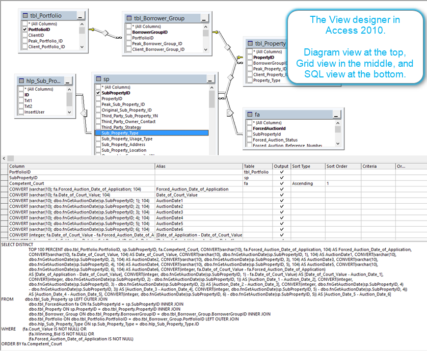 View designer with Diagram, Grid and SQL view in an Access 2010 ADP