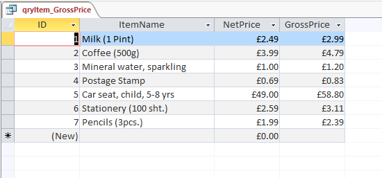 Query results for gross price calculation (wrong)