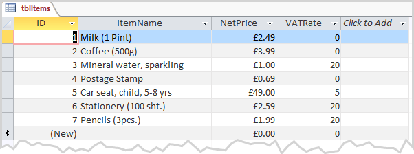 Table with VAT rate column