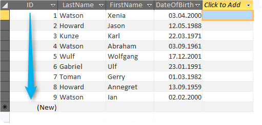 Access Query results sample-data