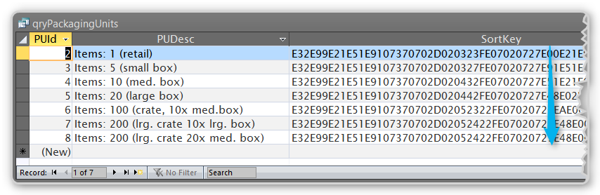 Query sorted by hexadecimal SortKey