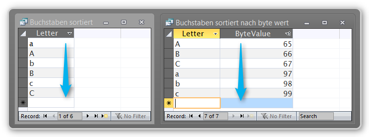 Vergleich von textbasierter mit binärer Sortierung