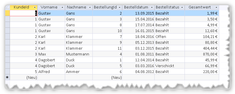 Ergebnis einer Auswahlabfrage auf 1-zu-N-Daten