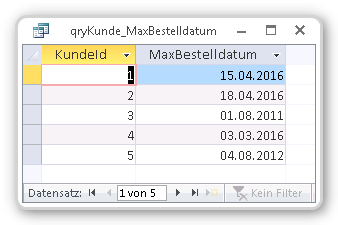 Ergebnis Auswahlabfrage mit MAX