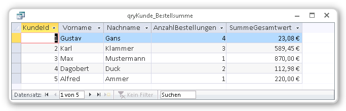 Ergebnis einer Auswahlabfrage mit Summe und Anzahl