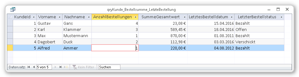 Ergebnis Auswahlabfrage mit aggregierten Daten und letztem Kind-Datensatz