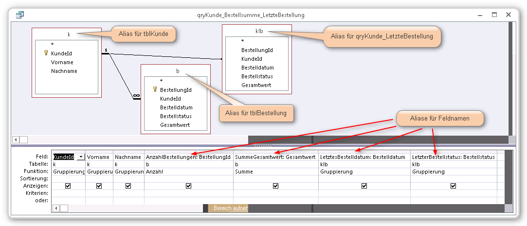 Entwurf der Auswahlabfrage aggregierten Daten und letztem Kind-Datensatz