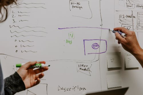 Hands of two people drawing on a whiteboard