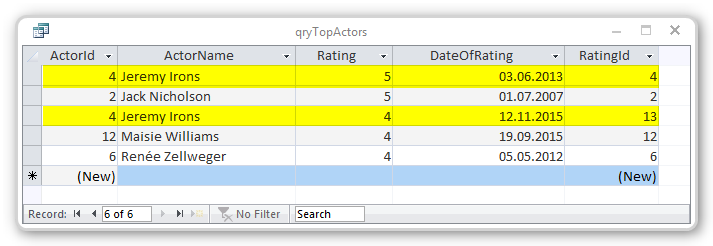 Screenshot of select top query results - with duplicates