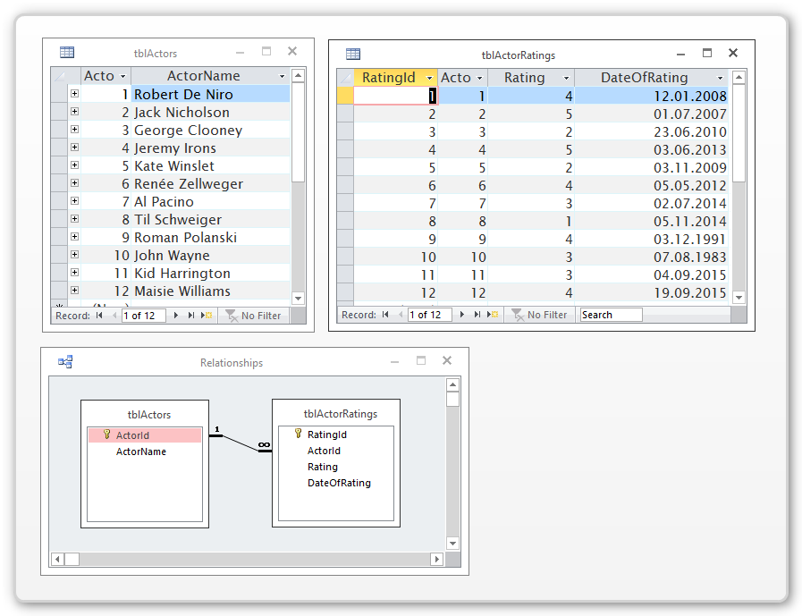 Screenshot of tables and releationsships