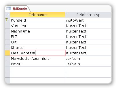 Entwurfsansicht der Beispieltabelle