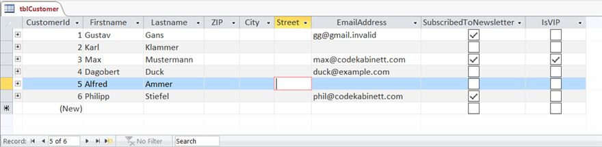 Sample data table