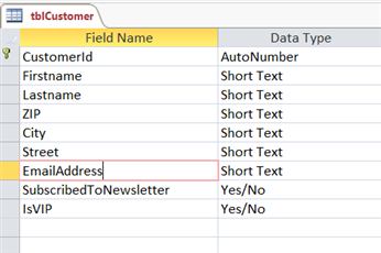 Sample data table - Design View