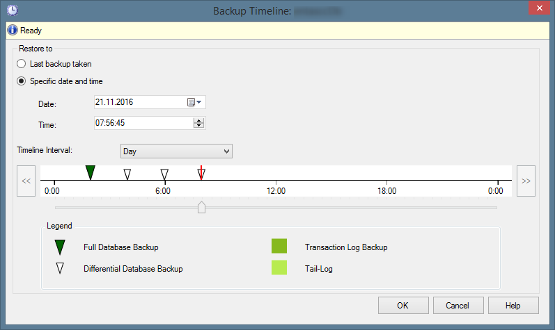 SQL Server Restore Database Timeline