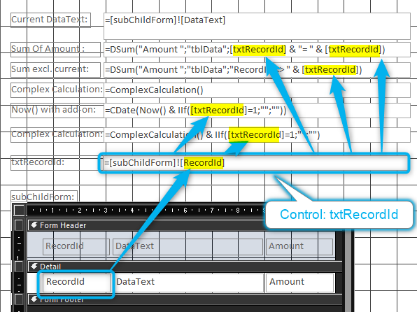 Expressions in the Controlsources of the parent form show the references to the sub form controls.